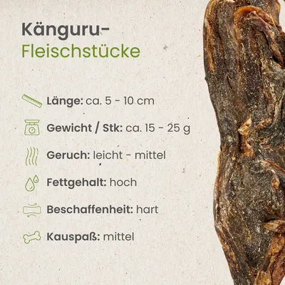 Kauartikel.com Känguru-Fleischstücke Kauartikel.com Känguru-Fleischstücke