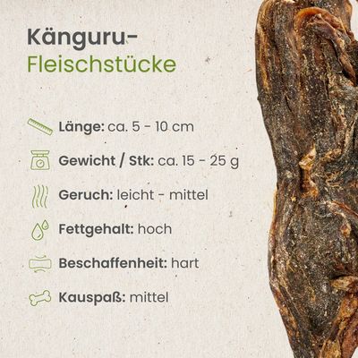 Kauartikel.com Känguru-Fleischstücke