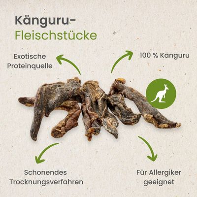 Kauartikel.com Känguru-Fleischstücke