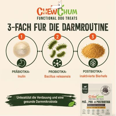 CHEWCHUM Hundesnacks Digestive Support