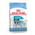 Royal Canin Size Health Nutrition Mini Puppy Royal Canin Size Health Nutrition Mini Puppy