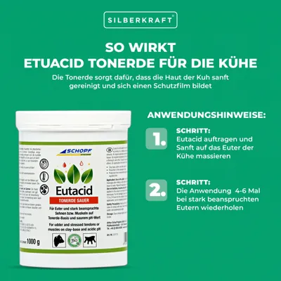 Schopf Eutacid Tonerde sauer – Pflegebalsam für Euter, Sehnen und Muskeln