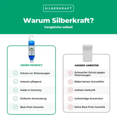 Schopf Absorben Zitzenschutz-Gel gegen Zitzensaugen bei Kälbern und Kühen Schopf Absorben Zitzenschutz-Gel gegen Zitzensaugen bei Kälbern und Kühen