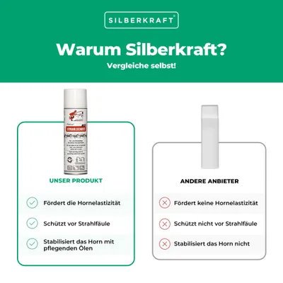 Schopf Riders Pedicid Strahlschutz Spray – Huf- und Strahlpflege