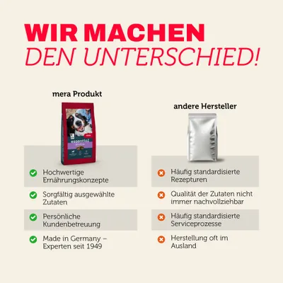 Mera Hundefutter brocken Trocken