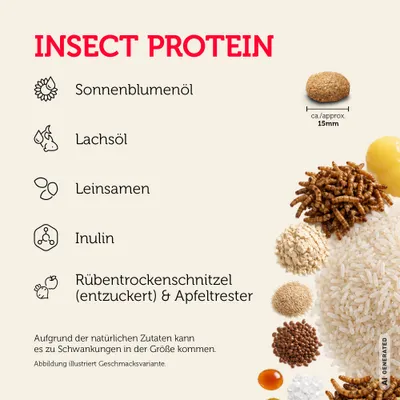 Mera Hundefutter Insect Protein Trocken