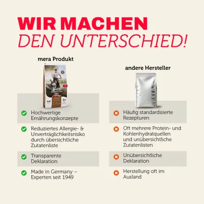 Mera Hundefutter Adult Rind & Kartoffel