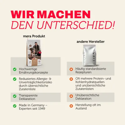 Mera Hundefutter Junior Truthahn & Reis Mera Hundefutter Junior Truthahn & Reis