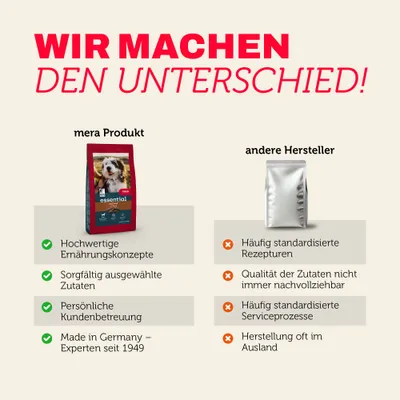 Mera Hundefutter Trocken mit Rind