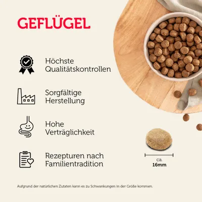 Mera Hundefutter Trocken mit Geflügel