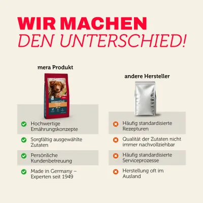 Mera Hundefutter Trocken mit Geflügel Mera Hundefutter Trocken mit Geflügel