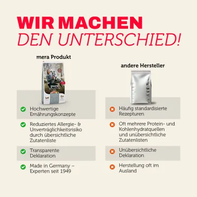 Mera Hundefutter Truthahn & Kartoffel Mera Hundefutter Truthahn & Kartoffel