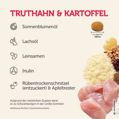 Mera Hundefutter Truthahn & Kartoffel Mera Hundefutter Truthahn & Kartoffel