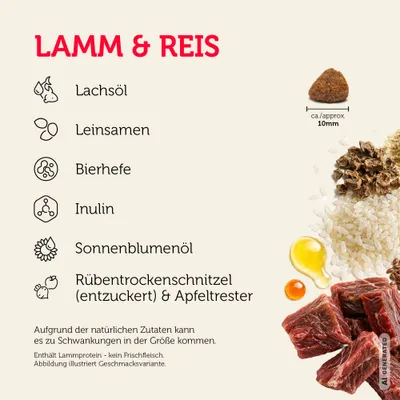 Mera Hundefutter Mini Lamm & Reis Mera Hundefutter Mini Lamm & Reis