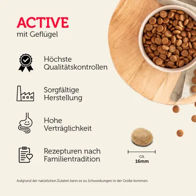 Mera Hundefutter active Trocken