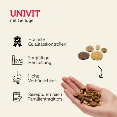 Mera Hundefutter univit mix menü Trocken
