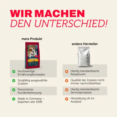 Mera Hundefutter univit mix menü Trocken