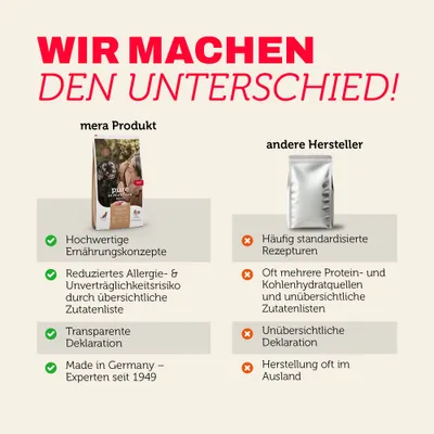 Mera Hundefutter Senior Truthahn & Reis