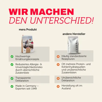 Mera Hundefutter Mini Truthahn & Reis Mera Hundefutter Mini Truthahn & Reis