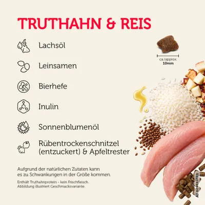 Mera Hundefutter Mini Truthahn & Reis