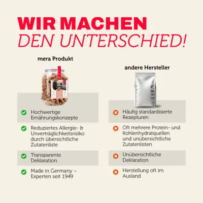Mera Hundeleckerlis Lachs & Reis