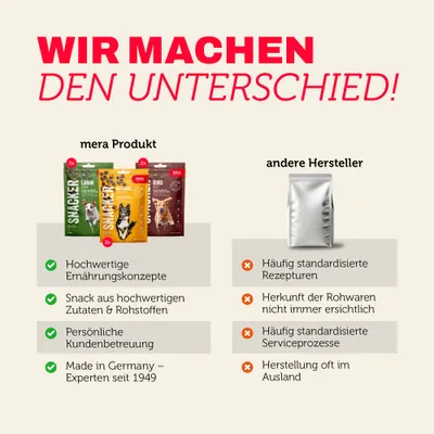Mera Hundeleckerlis Snacker Mixtray Mera Hundeleckerlis Snacker Mixtray