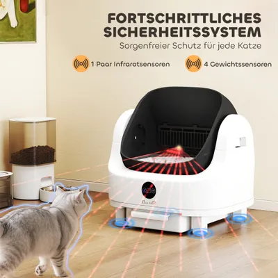 PawHut Selbstreinigende Katzenklo