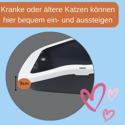 GarPet Katzenklo offen Katzentoilette hoher Rand